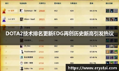 NG体育南宫注册登录